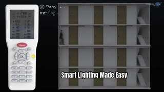 MH17 Uzaktan Kumanda Ağ Fonksiyonu Gösterimi